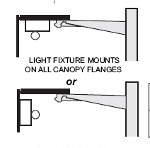 upermarket Canopy Lights