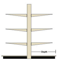 Shelf Depth